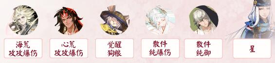 陰陽師錯季之森滿BUFF陣容推薦陰陽師錯季之森爬塔滿BUFF陣容