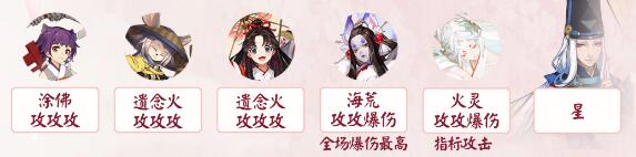 陰陽師錯季之森滿BUFF陣容推薦陰陽師錯季之森爬塔滿BUFF陣容