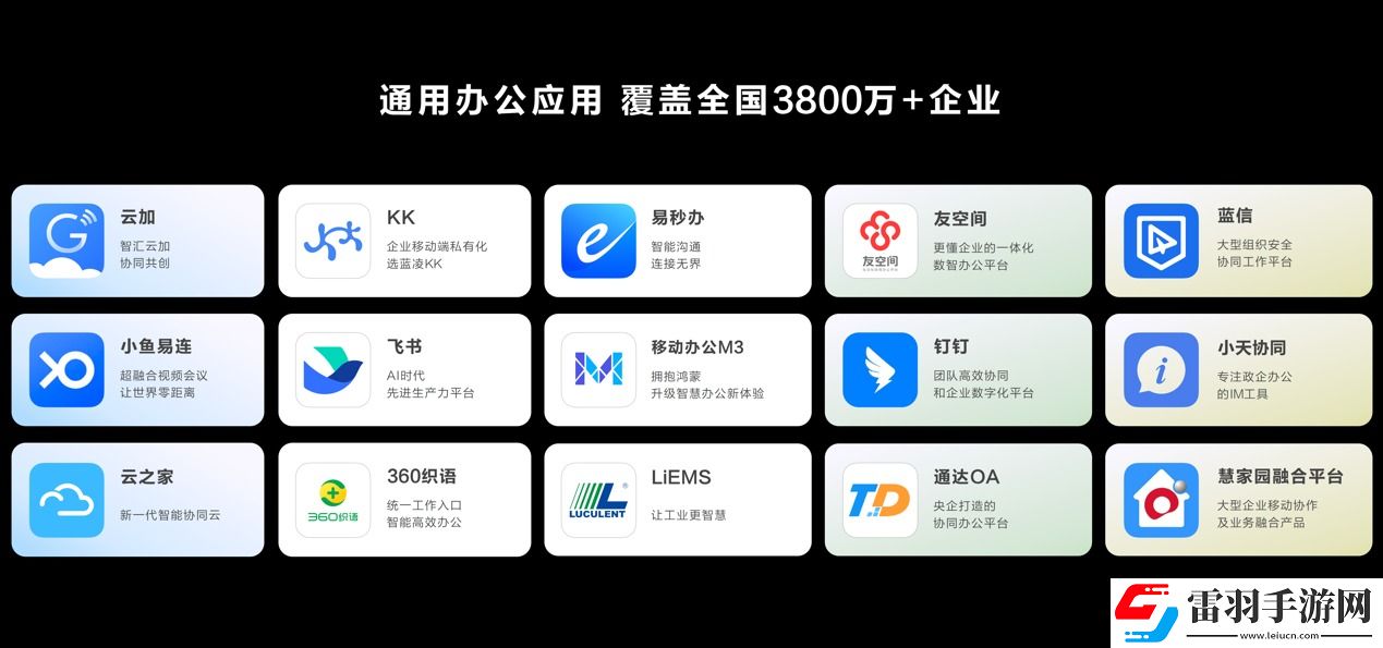 鴻蒙生態(tài)蓬勃發(fā)展