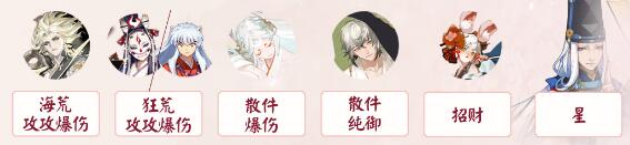 陰陽師錯季之森滿BUFF陣容推薦陰陽師錯季之森爬塔滿BUFF陣容