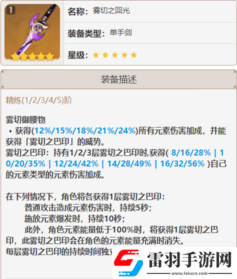 原神萬葉武器推薦