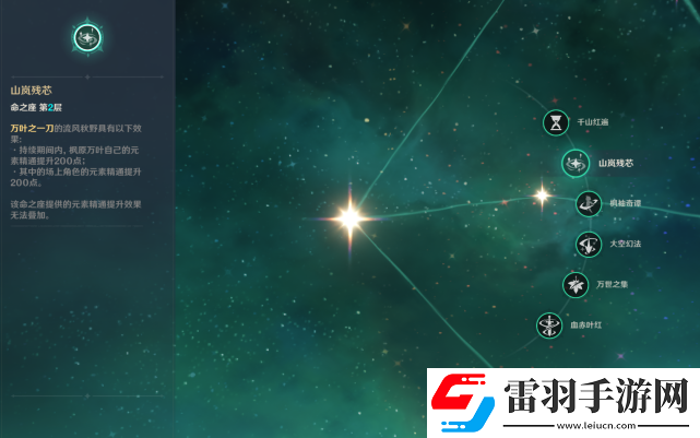 原神神羅天征是什么隊原神神羅天征起飛陣容