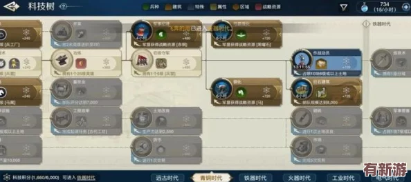 啟元世界平民最佳選擇