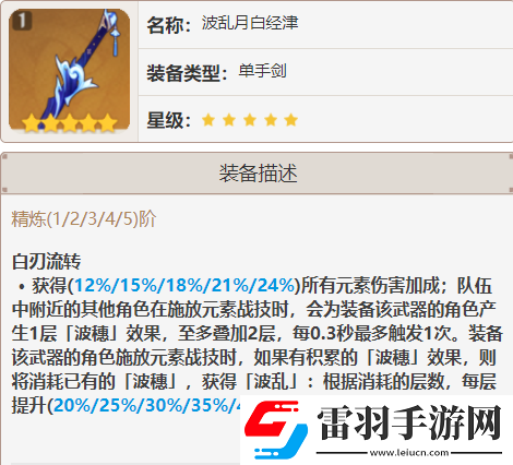 原神萬葉武器推薦