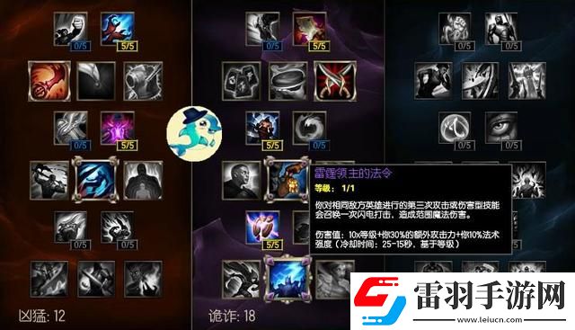 武器大師天賦加點圖解