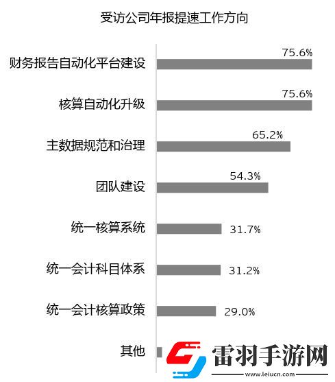 上市公司年報披露日期全解析