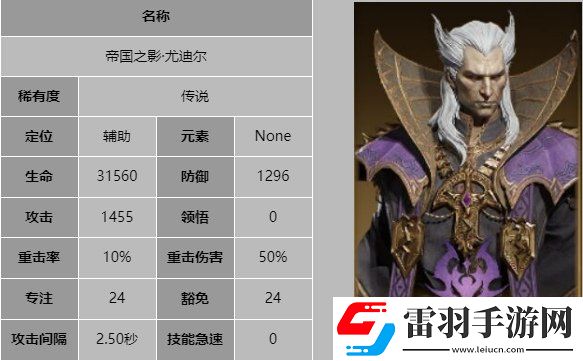 龍息神寂帝國之影尤迪爾技能是什么