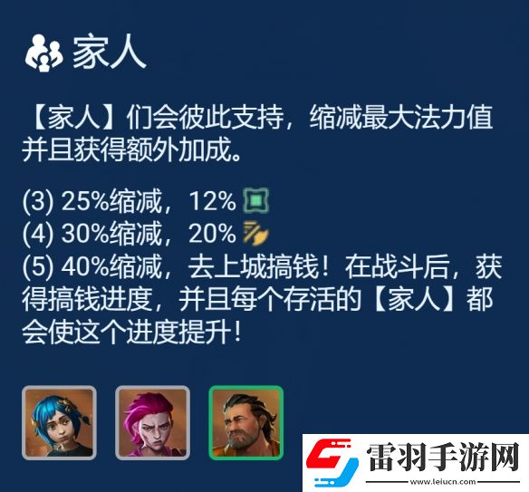 金鏟鏟之戰s13陣容大全