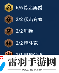 金鏟鏟之戰s13陣容大全