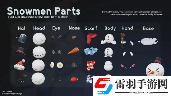 原神噗噗雪人獲得方法分享