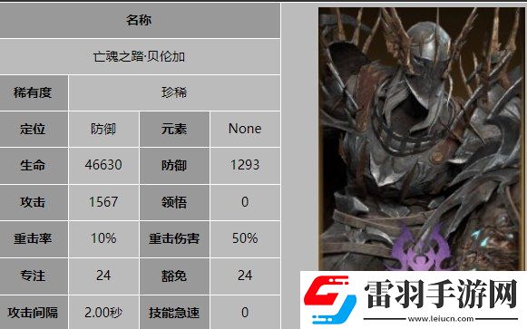 龍息神寂亡魂之踏貝倫加技能是什么