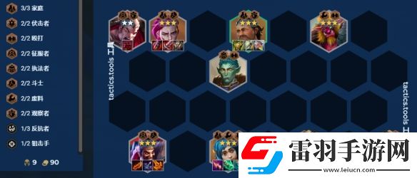 金鏟鏟之戰s13陣容大全