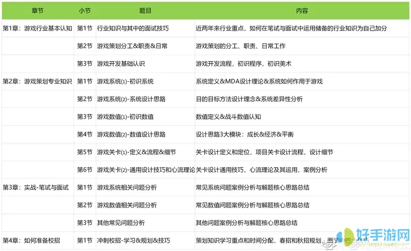 lol職業(yè)選手年齡要求