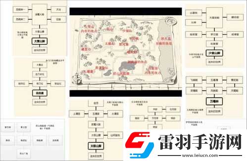 ATLAS藏寶圖挖寶操作指南