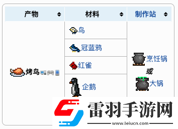 泰拉瑞亞烤鳥有什么用