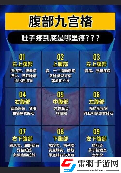 下邊一陣一陣收縮究竟是怎么回事呢