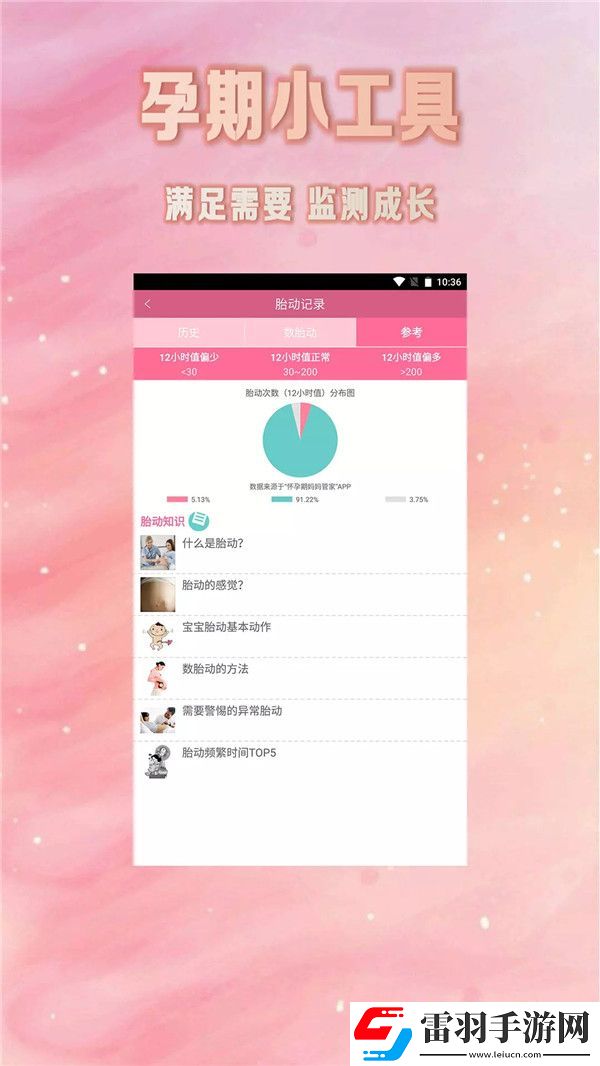 懷孕期媽媽管家
