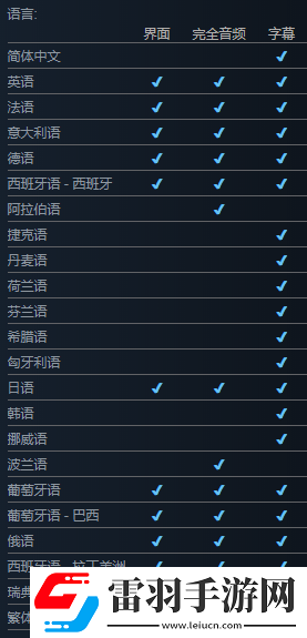 漫威蜘蛛俠重制版中文設置方法 蜘蛛俠重制版中文怎么調