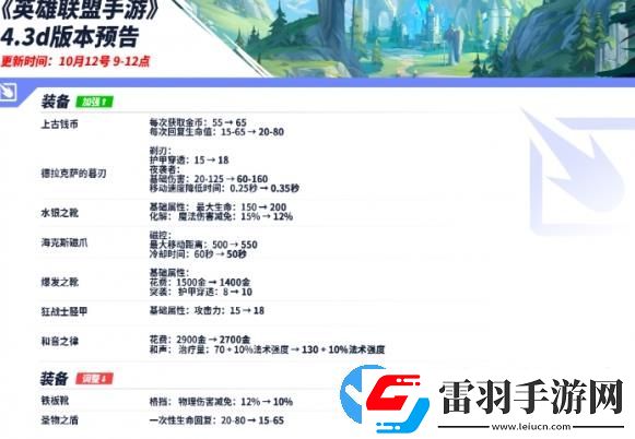 英雄聯盟手游4.3D版本什么時候更新