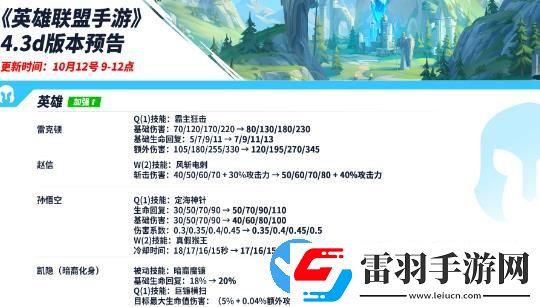 英雄聯盟手游4.3D版本什么時候更新