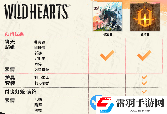 狂野之心機巧版和普通版區別是什么
