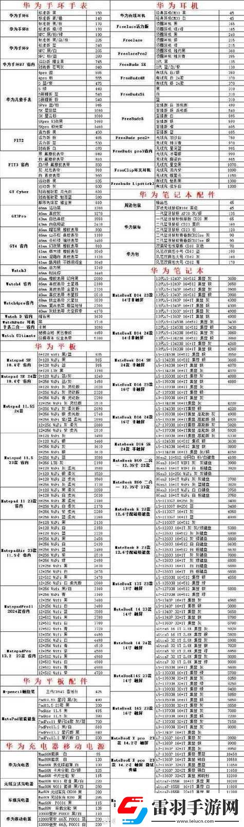 精產國品一二三產有什么區別