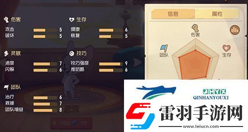 貓和老鼠鼠陣營新角色調(diào)皮“尼寶”攻略