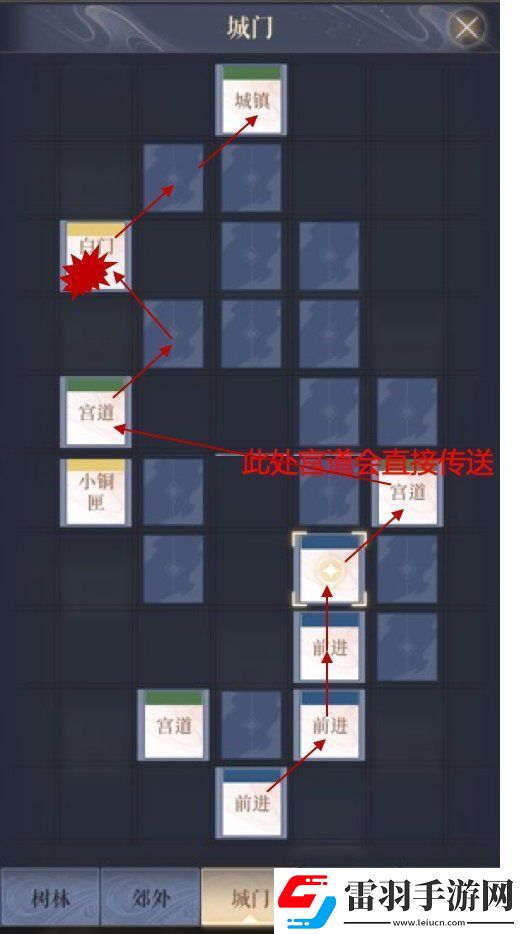 代號鳶下邳據點怎么玩