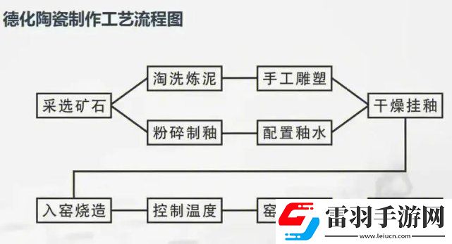 2025年陶瓷產(chǎn)業(yè)斷裂失效事故深度解析與實戰(zhàn)驗證方案