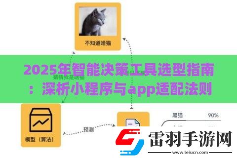 2025年智能決策工具選型指南