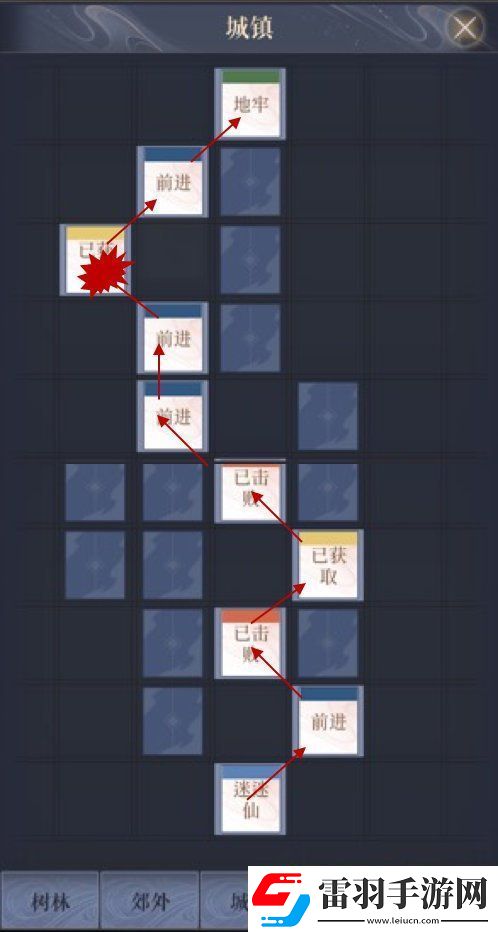 代號鳶下邳據點怎么玩