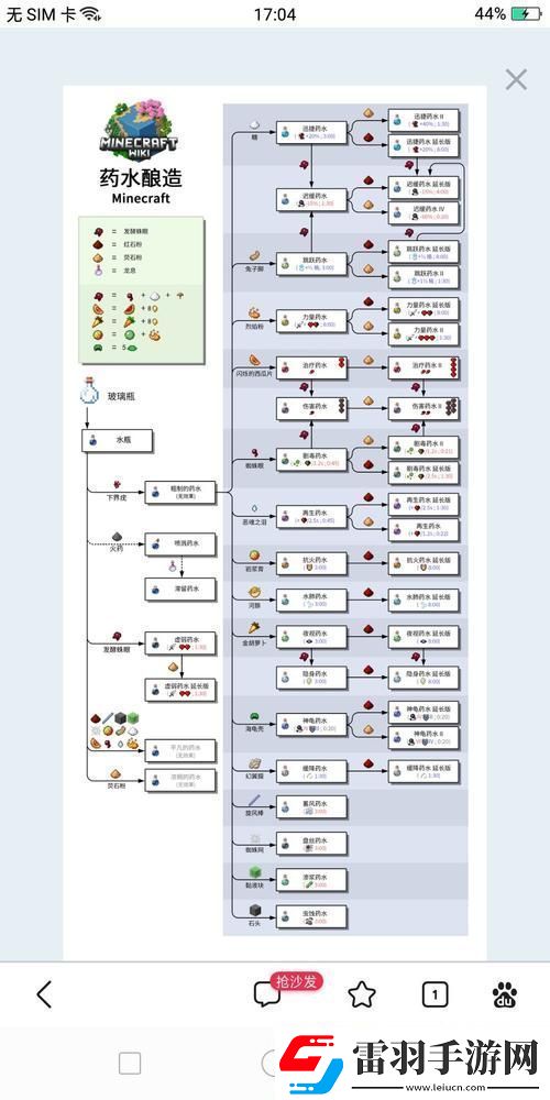 我的世界藤蔓全攻略解鎖多樣用途與采集技巧