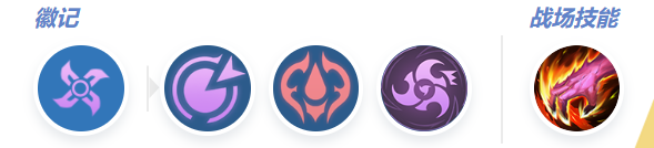 決勝巔峰古辛怎么玩