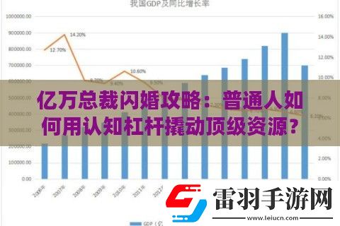 億萬總裁閃婚攻略