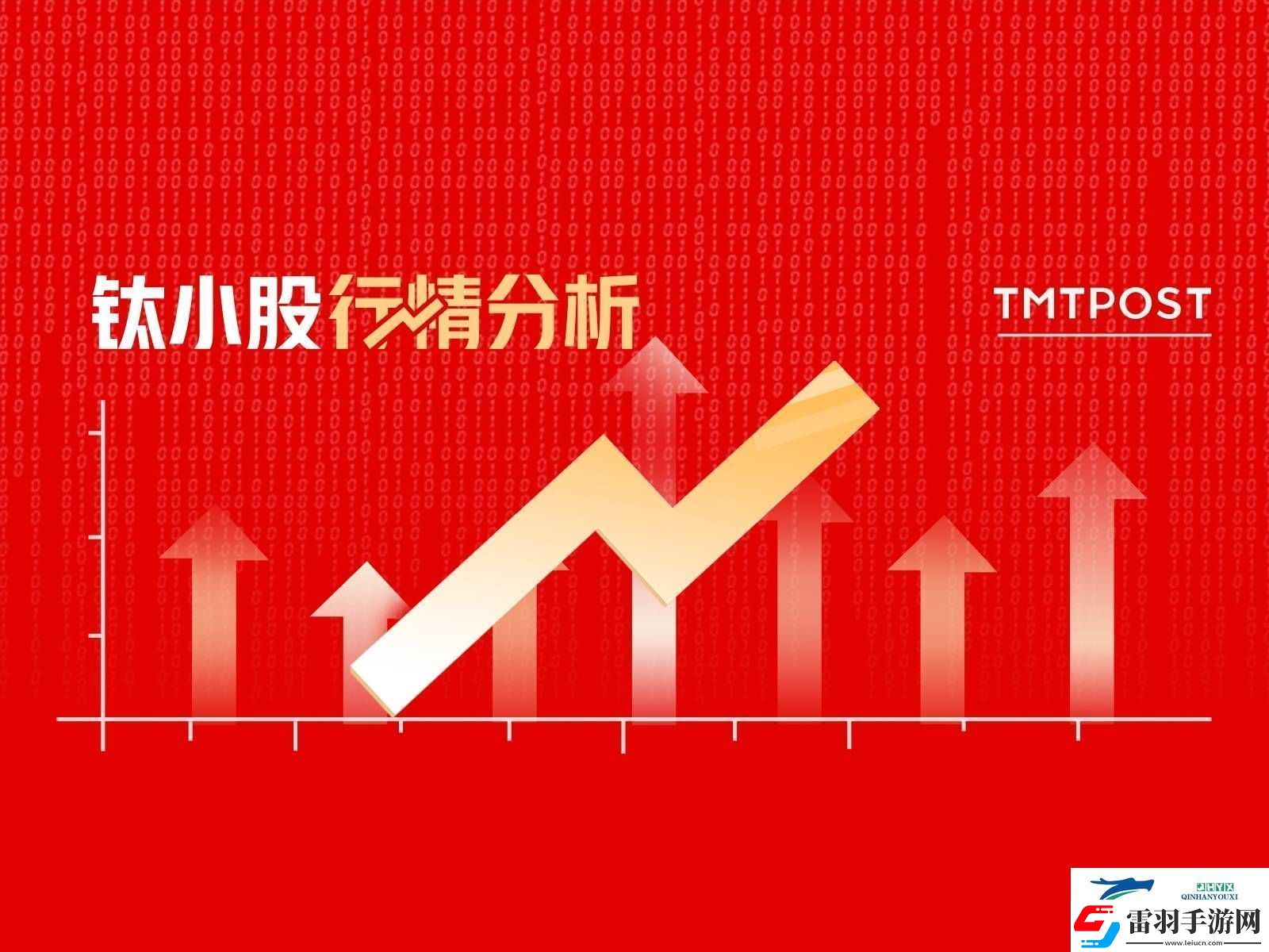 3月14日A股收盤大漲