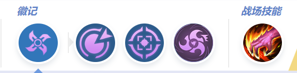 決勝巔峰古辛怎么玩