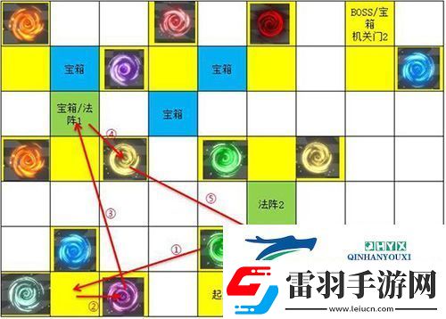 遇見龍次元迷陣寶箱在哪里