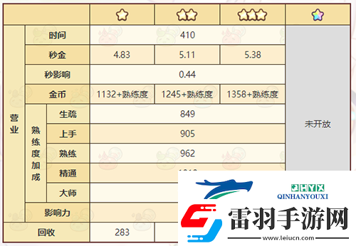 諾弗蘭物語深潛鏡怎么做