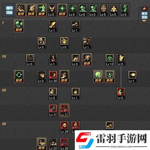 DNF街霸深度攻略屬性堆砌秘籍助你稱霸戰場!