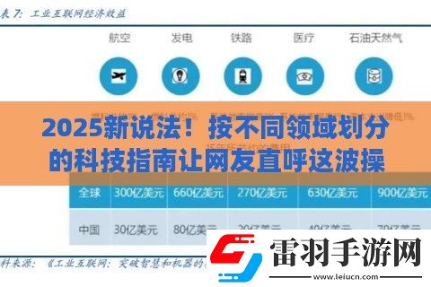 2025新說(shuō)法！按不同領(lǐng)域劃分的科技指南讓友直呼這波操作真香