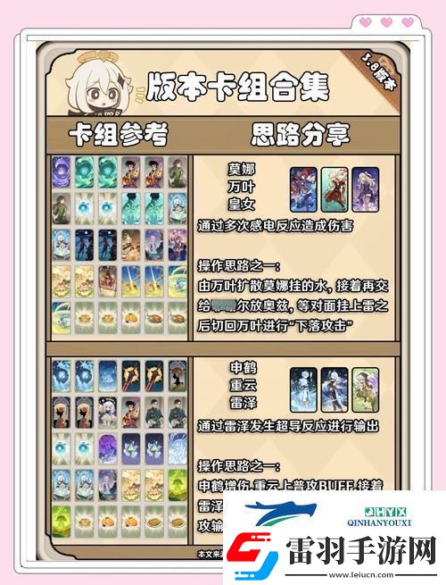 原神七圣召喚琴卡組深度解析與推薦