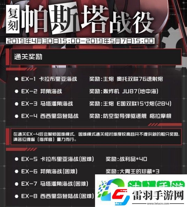 戰艦少女R帕斯塔戰役復刻攻略