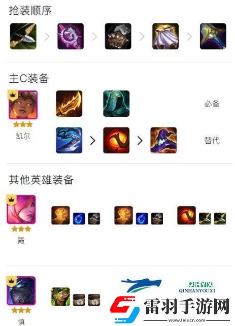 金鏟鏟之戰4裁決使4天神3宗師陣容及裝備搭配推薦