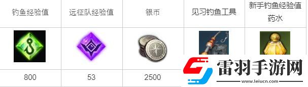 命運(yùn)方舟釣魚看準(zhǔn)時機(jī)任務(wù)攻略