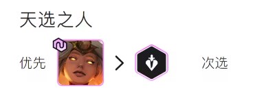 金鏟鏟之戰4裁決使4天神3宗師陣容及裝備搭配推薦