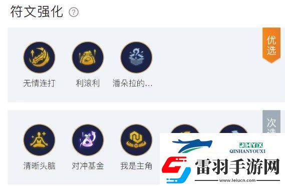 金鏟鏟之戰4裁決使4天神3宗師陣容及裝備搭配推薦